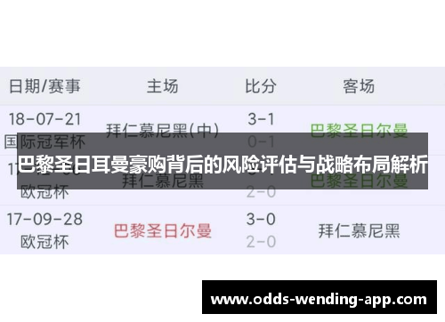 巴黎圣日耳曼豪购背后的风险评估与战略布局解析