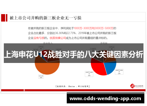 上海申花U12战胜对手的八大关键因素分析