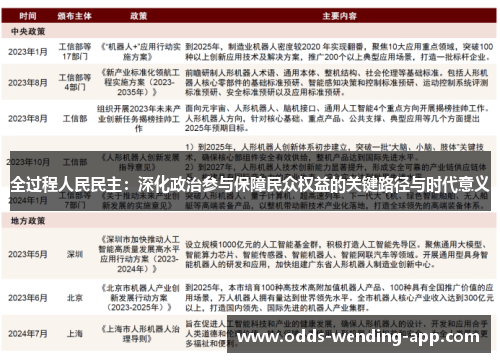 全过程人民民主：深化政治参与保障民众权益的关键路径与时代意义